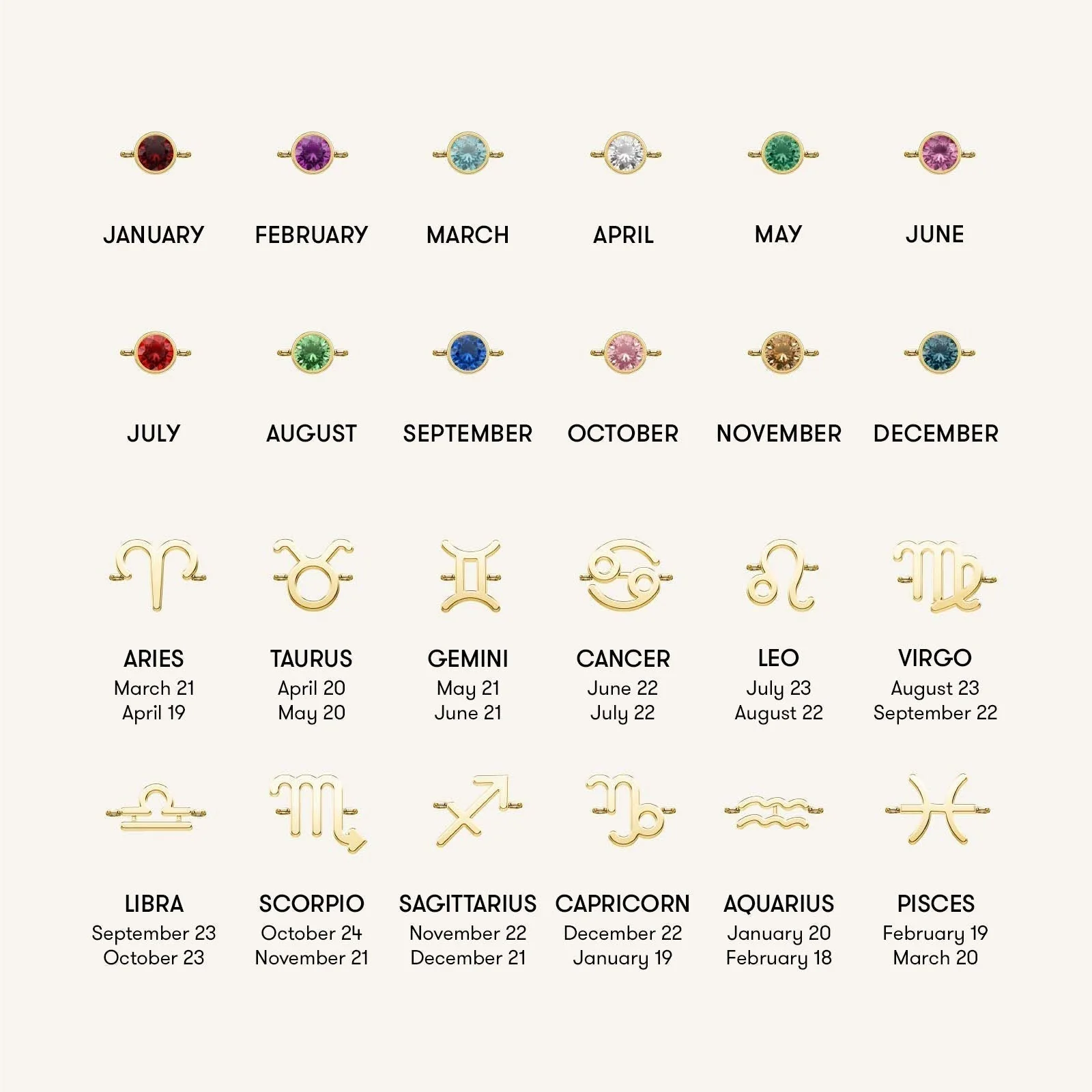 Bracelet 4 Charms - Image 6